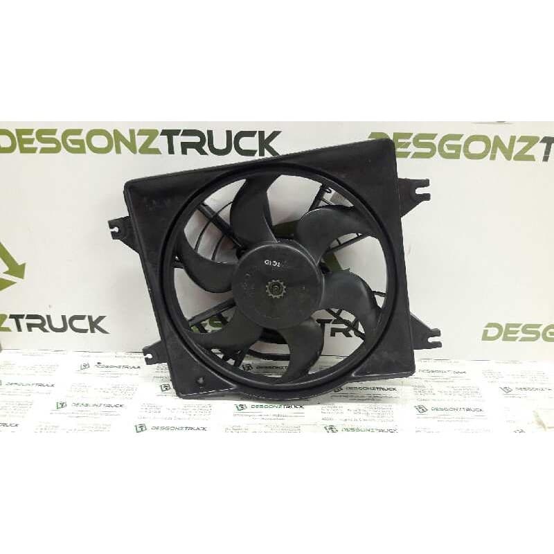 Recambio de electroventilador para hyundai accent (x3) referencia OEM IAM