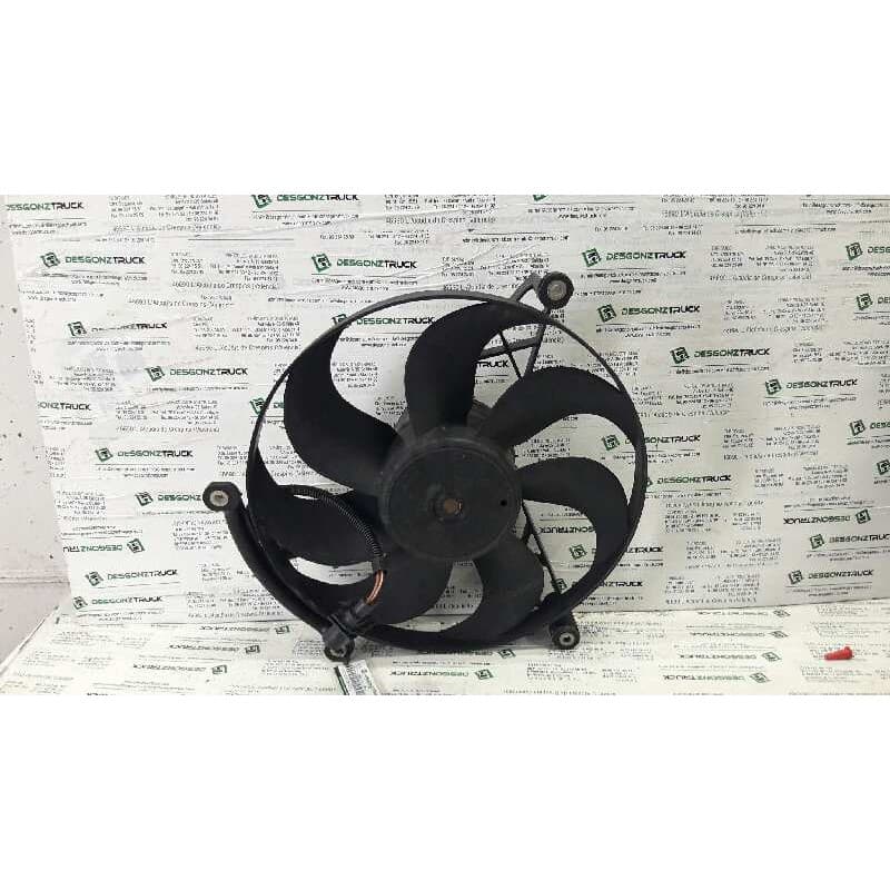 Recambio de electroventilador para seat arosa (6h1) sport referencia OEM IAM