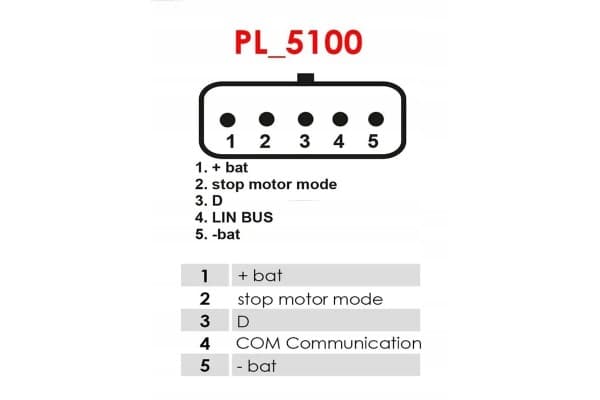 Alternador Completo As-Pl A3585 (Valeo) nuevo 6