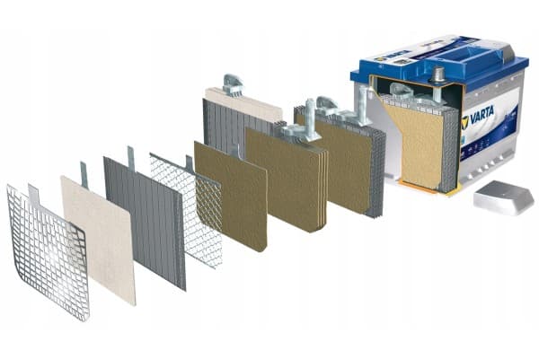 Batería Varta Blue Dynamic Efb 12 V / 95 Ah usado 7