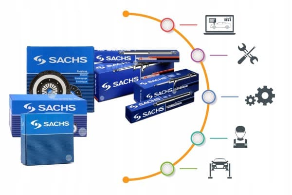 Sachs 6366 000 003 Volante de Inercia usado 9