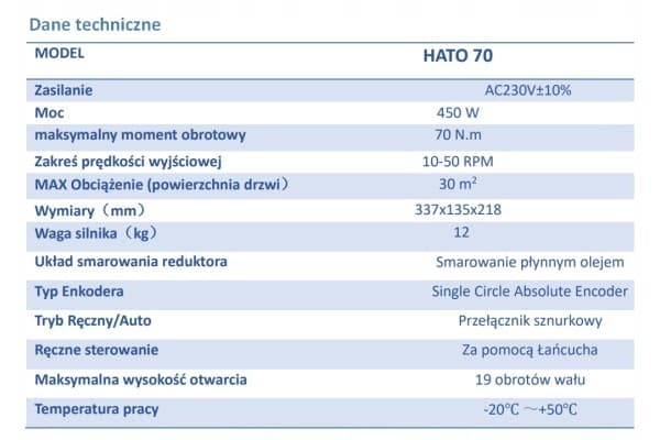 Motor industrial para portones altos 5m Hato usado 9