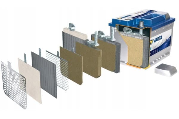 Batería Varta Blue Dynamic Efb 65Ah 650A usado 2