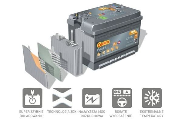 Batería Centra CB954 usado 3