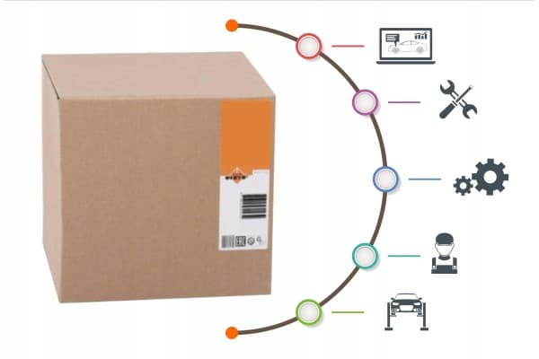 Compresor de aire acondicionado Nrf 32252 usado 6