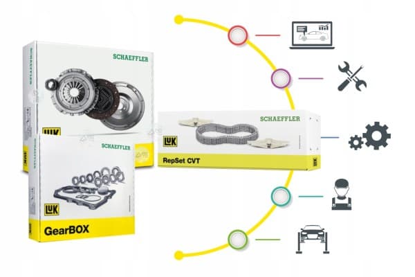 Volante bimasa Schaeffler LuK 415 0309 10 usado 8