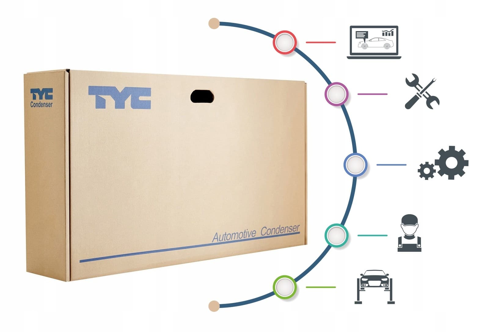 Tyc 20-12336-05-2 Headlight nuevo 4