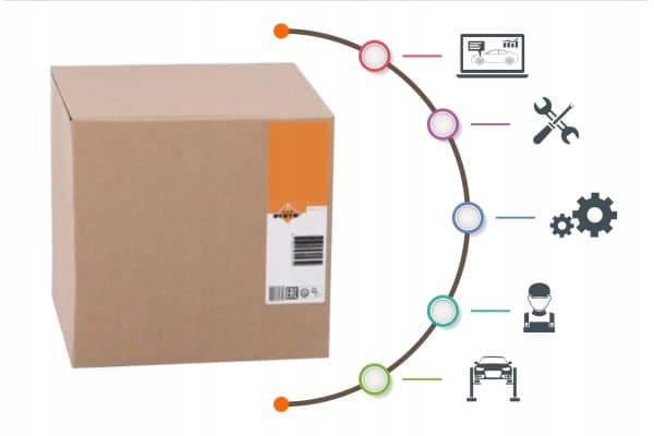 Compresor de aire acondicionado Nrf 32589 nuevo 4