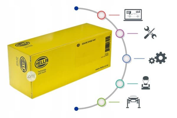 Luz Trasera Combinada Audi nuevo 7
