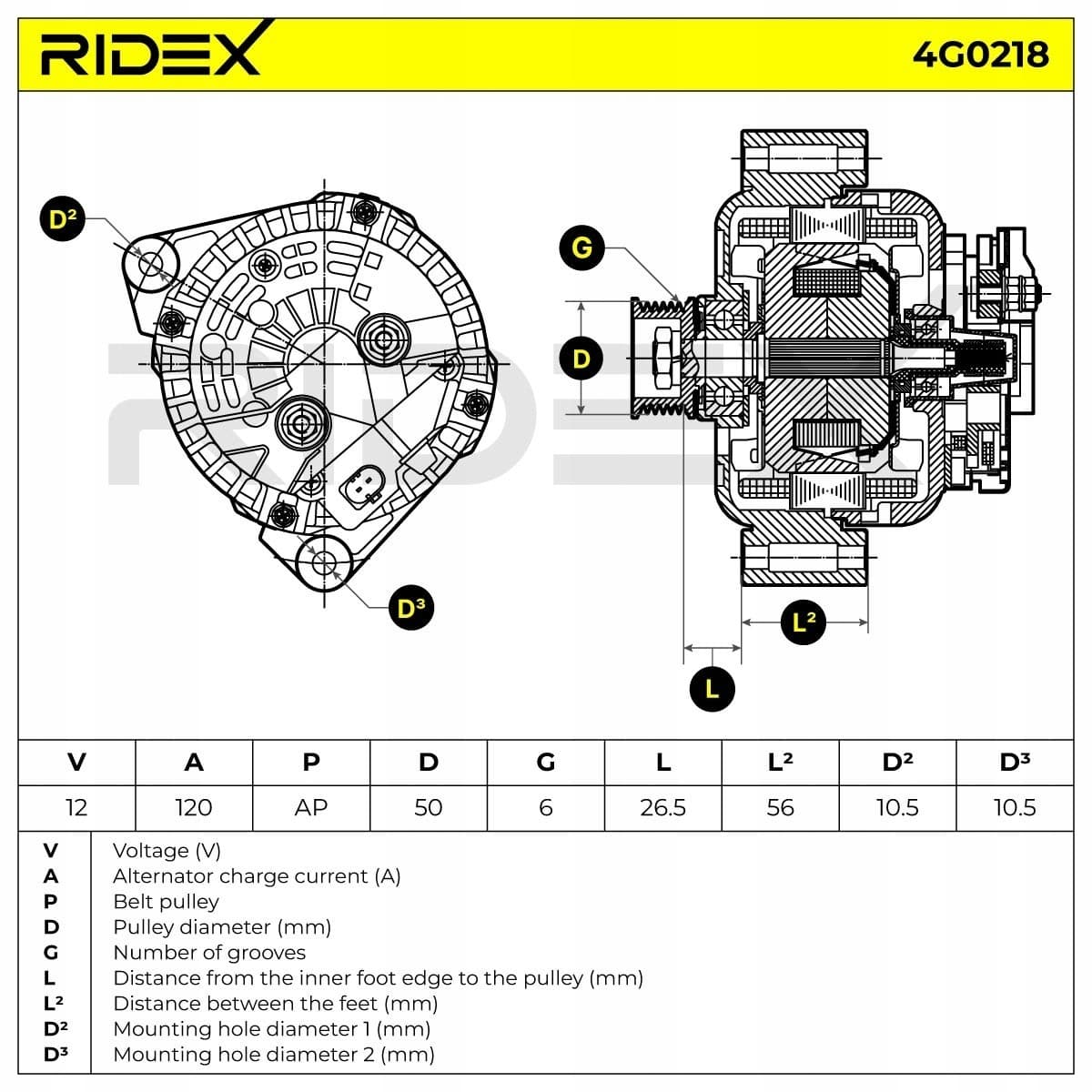 Alternador Ridex 4G0218 usado 5