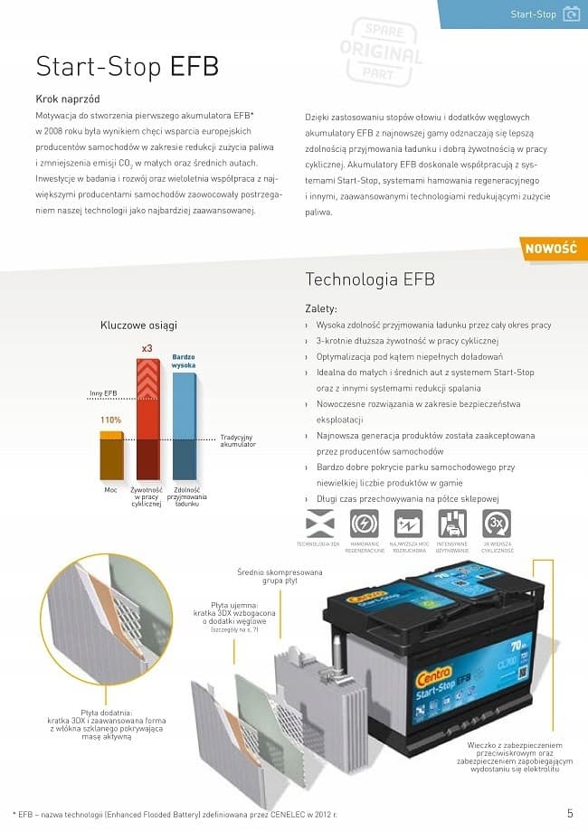 Batería Centra Efb CL1000 100Ah 900A nuevo 3