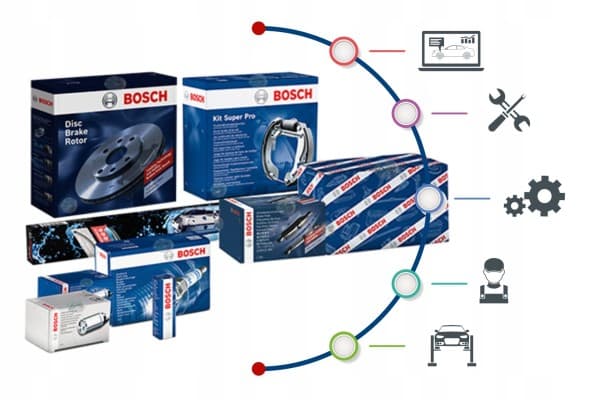Bomba de Combustible Bosch 0 986 580 372 nuevo 3