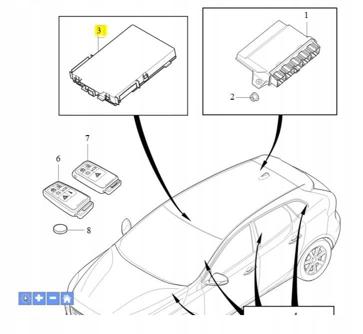 Unidad de Control Central para Volvo V40 y V40 Cross Country nuevo