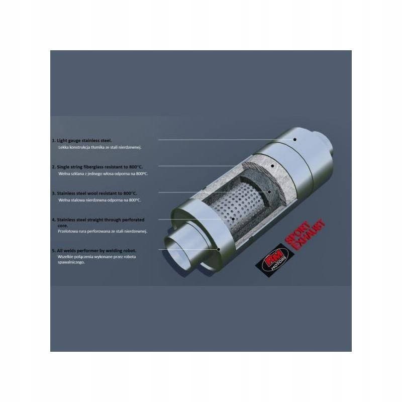 Silenciador Deportivo 63.5mm 400mm RM nuevo 5