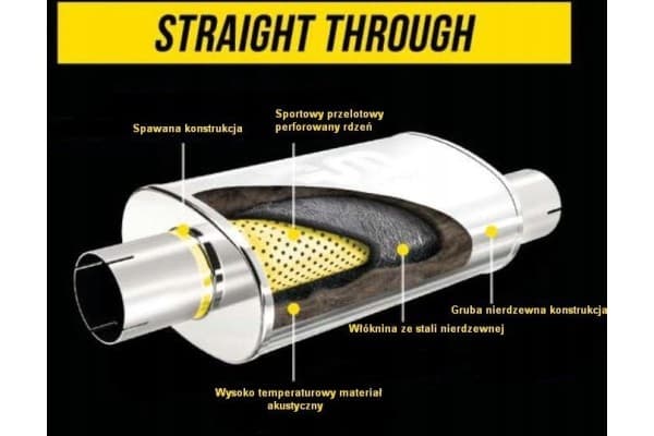 Silenciador MagnaFlow 4x9 dual 2.5 11386 x-pipe nuevo 2