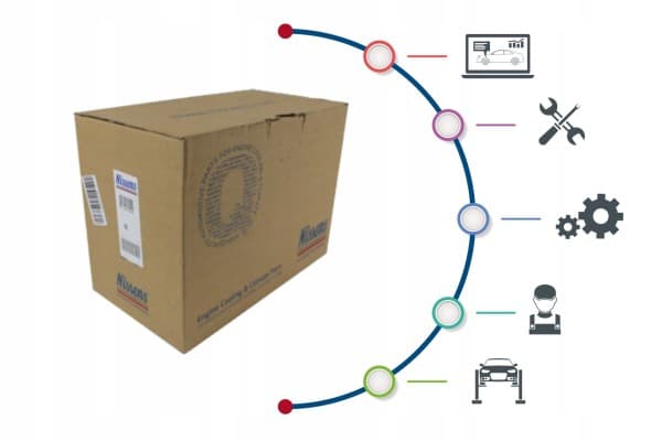 Compresor de aire acondicionado Nissens 89228 nuevo 9