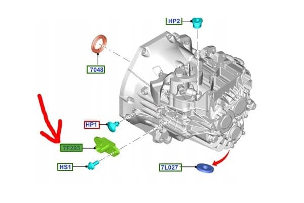 Sensor de Ralentí Ford Transit Custom Edge nuevo 3
