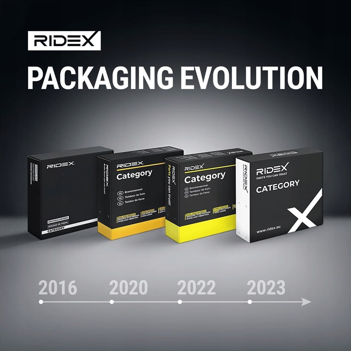 Catalizador Ridex 429C0007 nuevo 7