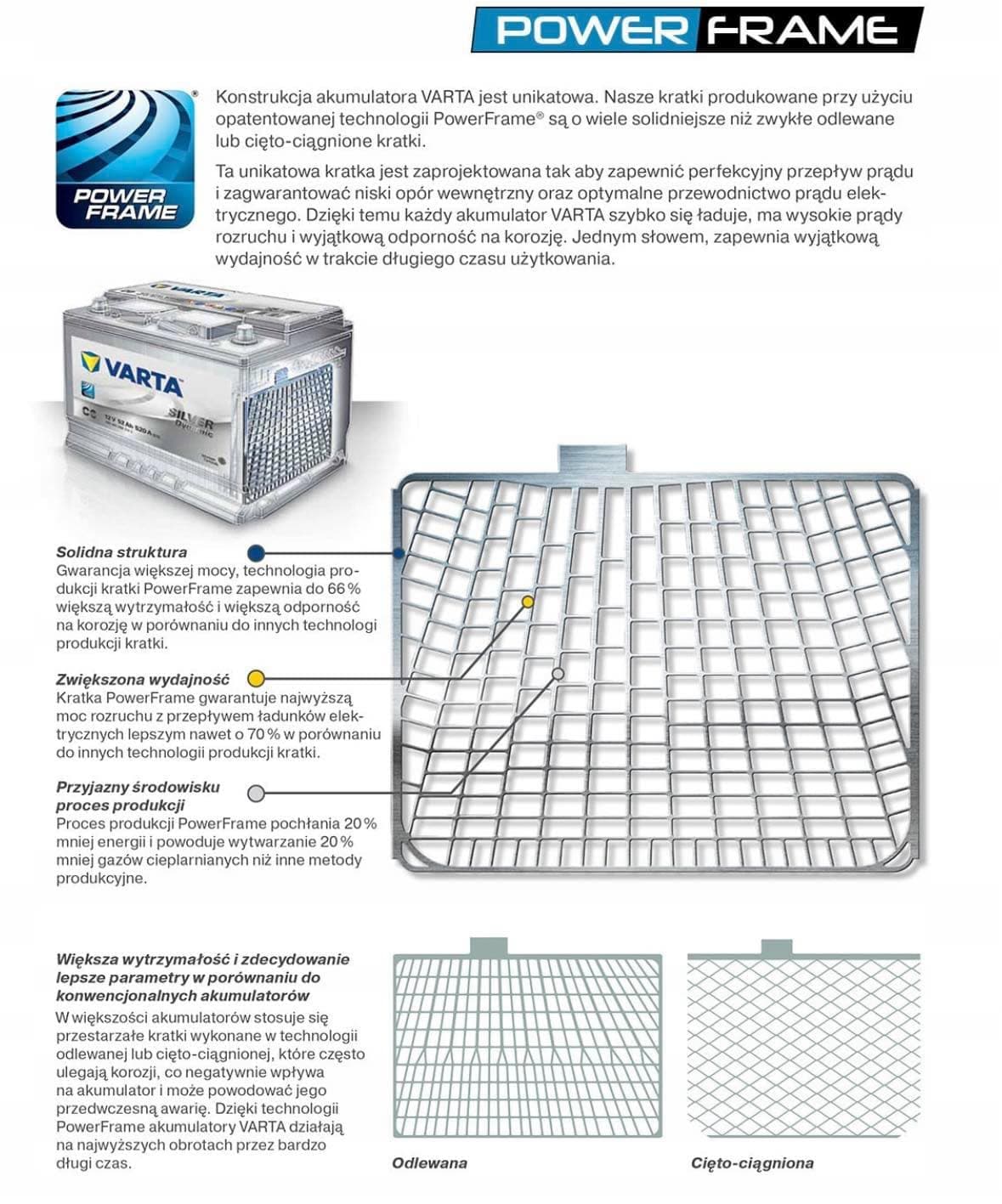 Batería Varta Blue Dynamic F17 80Ah 740A EN nuevo 3