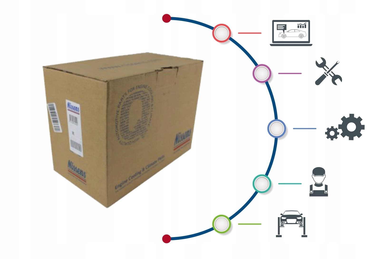 Compresor de aire acondicionado Nissens 89124 nuevo 10