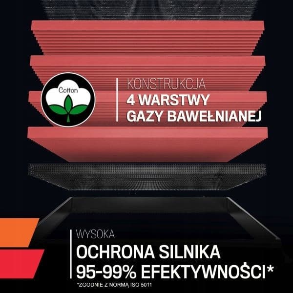 Filtro de Aire K N 33-2407 nuevo 4