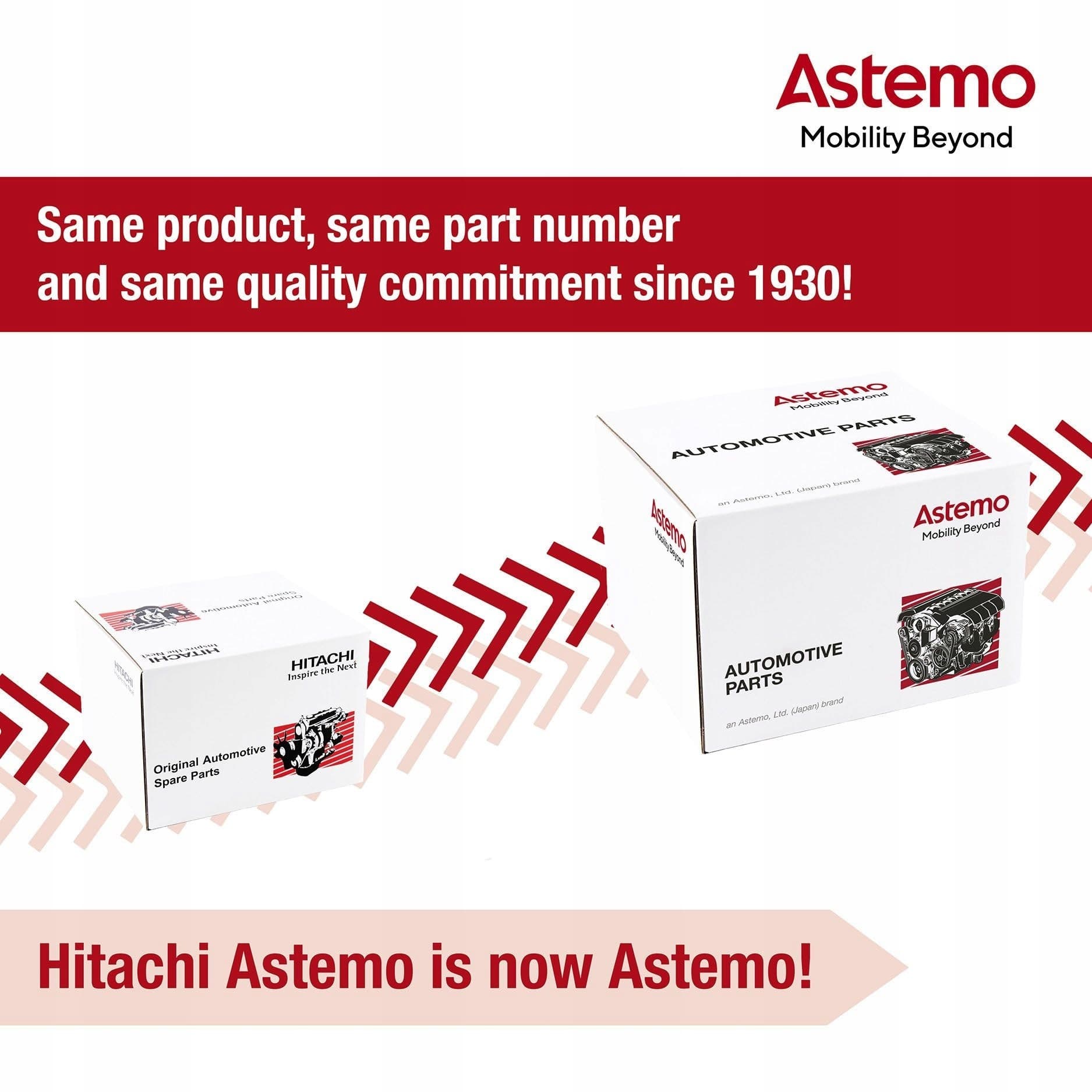 Bomba hidráulica Hitachi 2503632, sistema de dirección nuevo 4