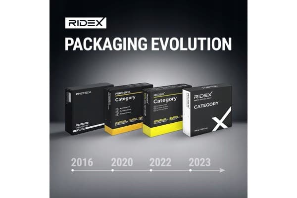 Compresor de aire acondicionado Ridex 447K0178 usado 8