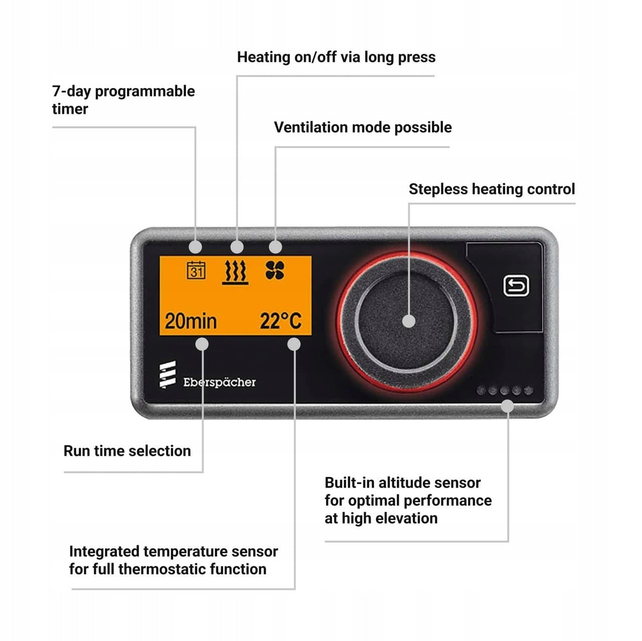Eberspacher Airtronic S3 Commercial AS3 D2L 24V nuevo 2