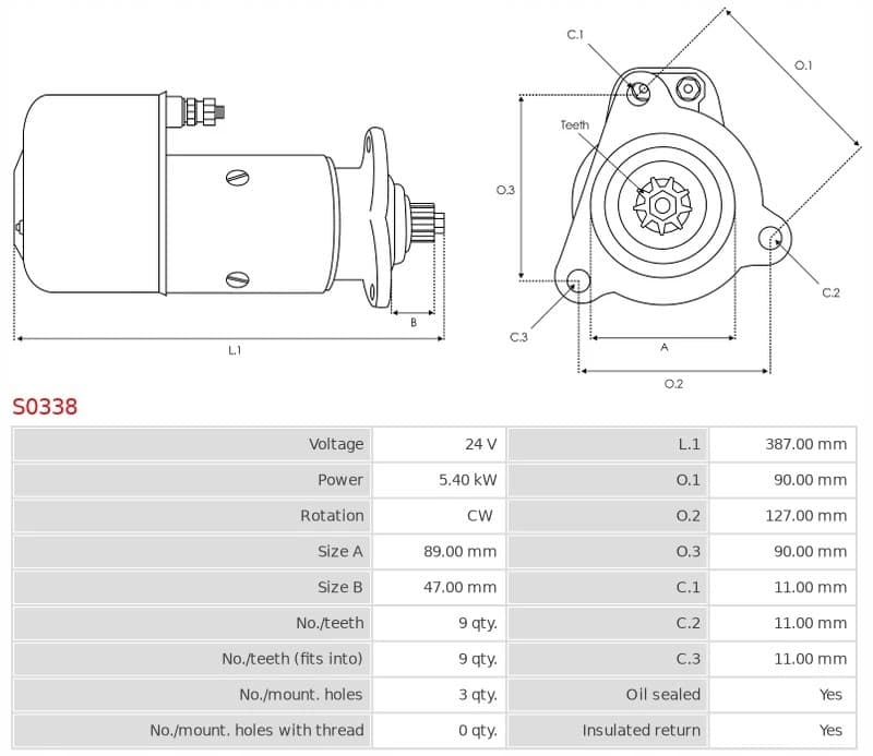 Motor de arranque As-Pl S0338 nuevo 5