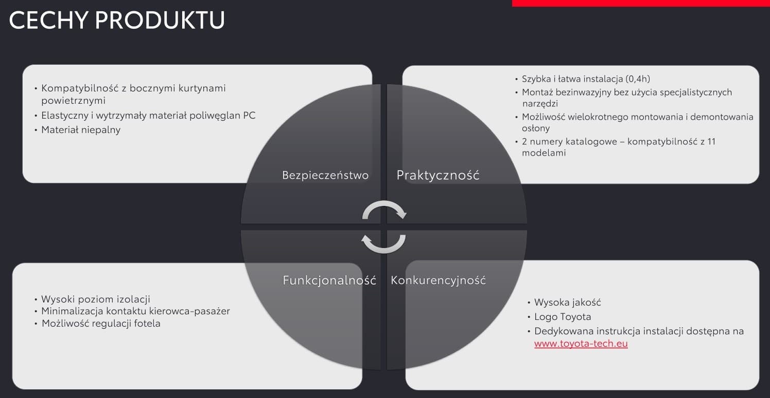 Compartimento protector para pasajeros taxi RAV4 5ª generación policarbonato Toyota OE nuevo 5