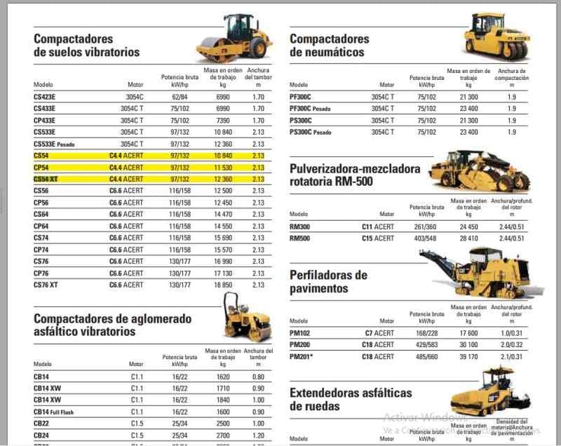 Motor completo » OTROS.. 2