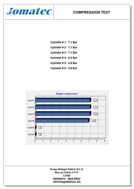 Motor completo SUZUKI SWIFT (AZ) 2