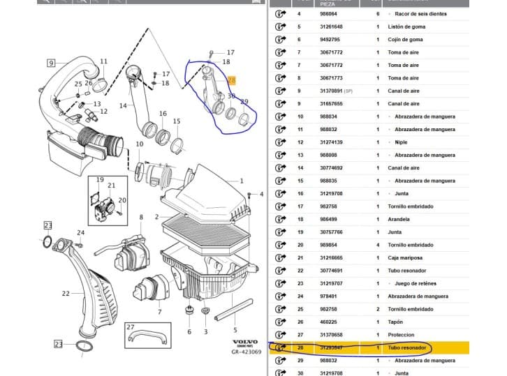 Recambio de tubo para volvo s60 ii (134) d3 referencia OEM IAM 31293547 31293547 5