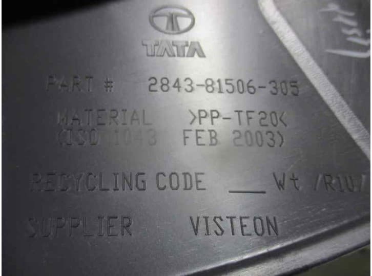 Recambio de aletin trasero izquierdo para tata indica referencia OEM IAM 284381500105 3