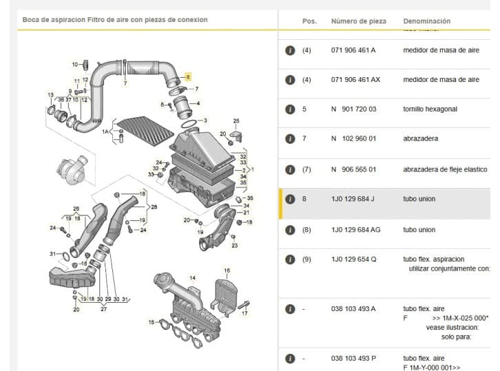 Recambio de tubo para seat leon (1m1) 1.9 tdi referencia OEM IAM 1J0129684J 1J0129684J 6