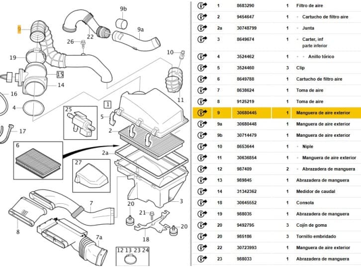 Recambio de tubo para volvo s60 i (384) d5 referencia OEM IAM 08634143 30680445 6