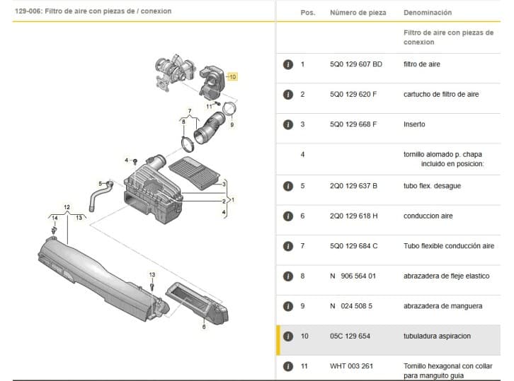 Recambio de tubo para seat ibiza v (kj1, kjg) 1.0 tsi referencia OEM IAM 05C129654C 6