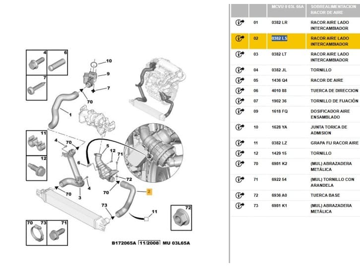 Recambio de tubo para peugeot bipper (aa_) 1.4 hdi referencia OEM IAM 9646617980 0382LS 6