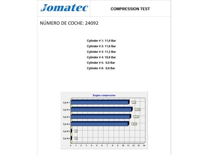 Recambio de motor completo para mazda 2 (de_, dh_) 1.5 (de5fs) referencia OEM IAM ZY  439661 11