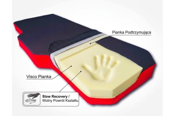 Colchón para Scania S R desde 2016 con espuma viscoelástica Memory Foam usado